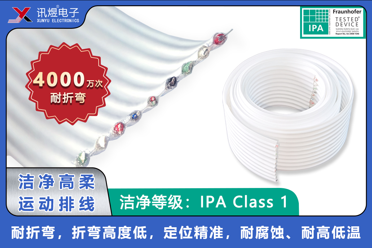 （1）蘇州菠萝菠萝蜜在线视频電子,潔淨高（gāo）柔運動排線（xiàn）（2000~4000萬（wàn）次）,菠萝菠萝蜜在线视频（yù）潔淨高柔運動排線<br>耐折彎達4000萬次（cì）以上_202